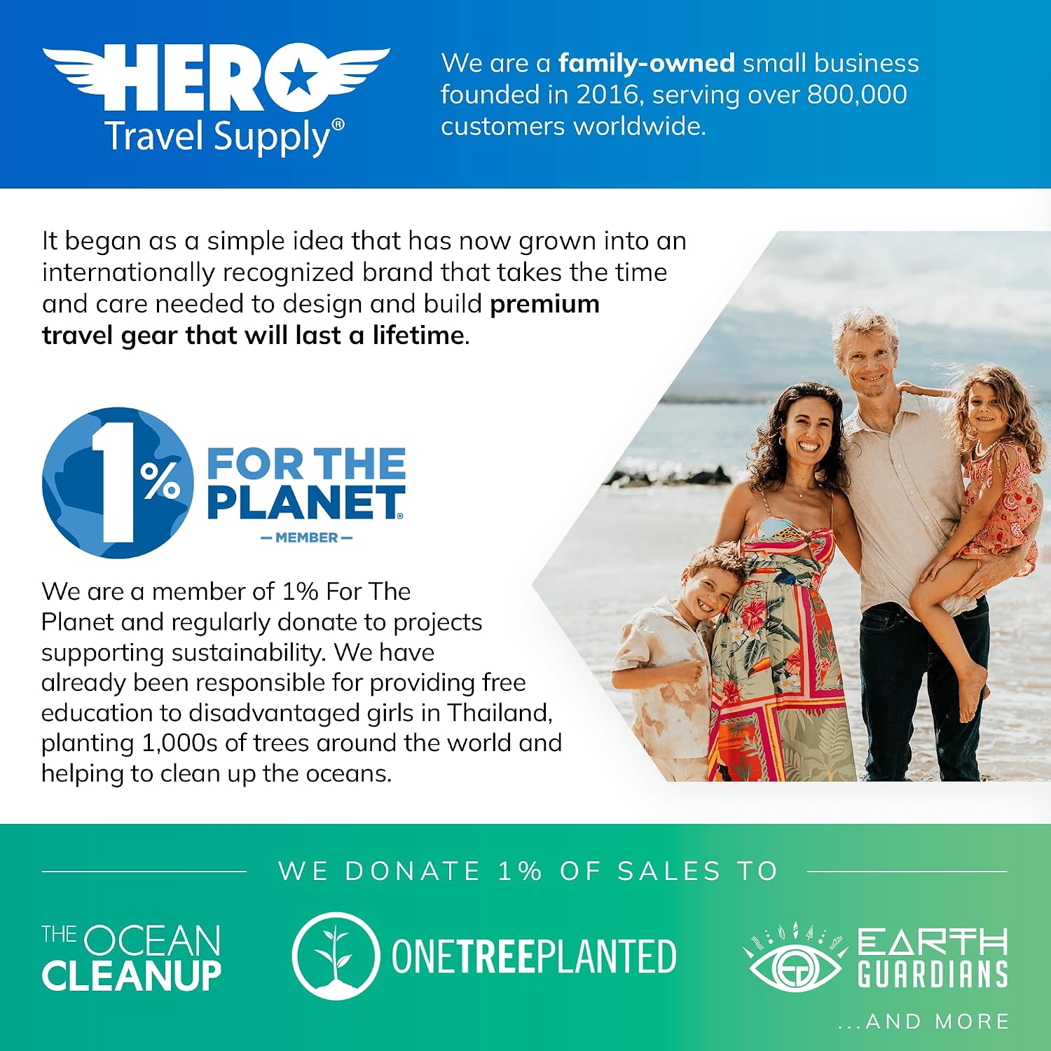 Hero Travel Supply - Image 6